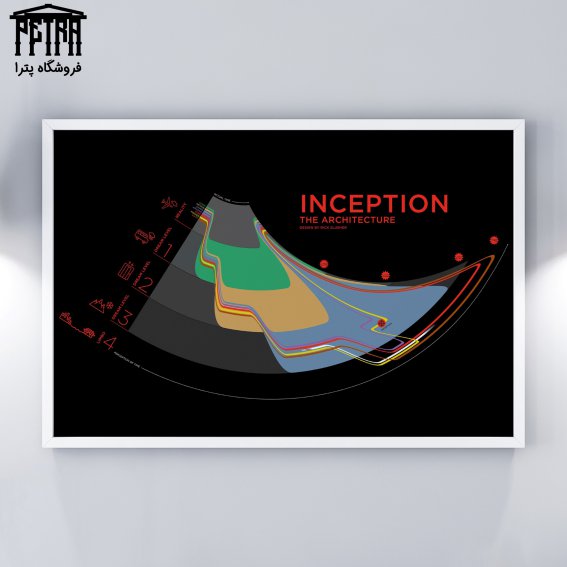 تابلو شاسی Inception 2